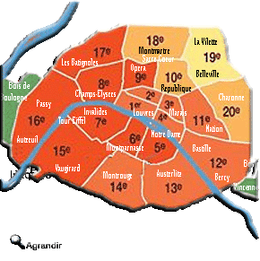 Arrondissements de la Ville de Paris